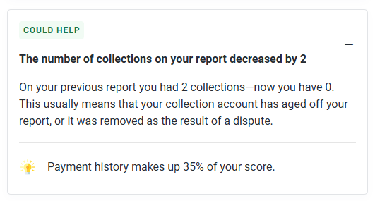 Report showing the number of collections decreased from 2 to 0